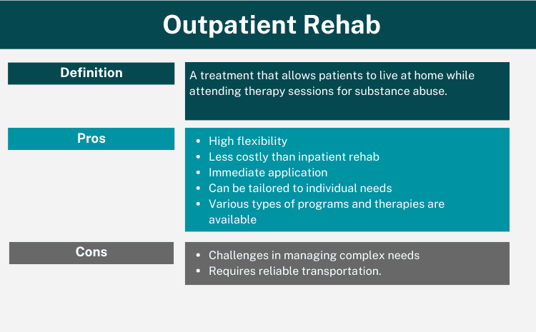 Outpatient Rehab Pro and Cons
