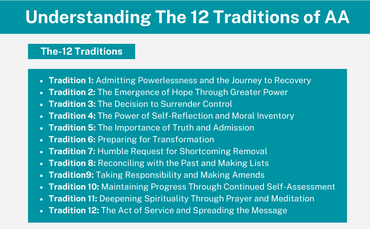 Understanding The 12 Traditions of AA
